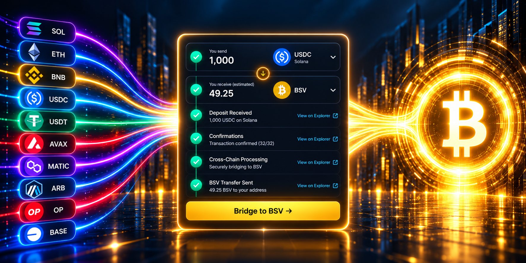 Approved BSVBridge transaction transparency and tracking visual